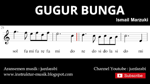 Not Angka Lagu Gugur Bunga Not Lagu Terbaru