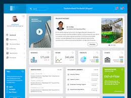 Intranet Portal Portal Design Sharepoint Intranet Portal