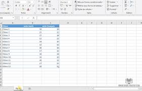 Sélectionnez la feuille de calcul à protéger. Tutoriel Excel Comment Dupliquer Une Feuille De Calcul