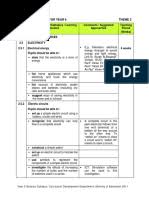 If you're younger than 25 and would like to rent a car on oahu, familiarize yourself with the rules of the local providers. Cod Caen Ro En De Pus In Sc Fara Interzise Machines Agriculture