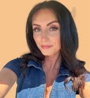 300+ "The Knight" profiles