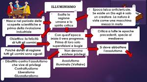 Illuminismo Sintesi Flipped Classroom Con Mappa Concettuale Youtube
