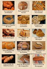 Info Pains Yantra