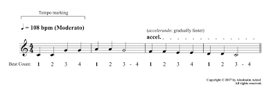A bar (also called a measure) is one small segment of music that holds a certain number of beats. 2 B Beat Bar Time Signatures And Tempo Ainolnaim