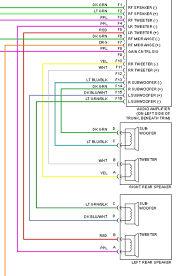Pontiac g6 wiring diagram wiring diagram is a simplified pleasing pictorial representation of an electrical circuitit shows the components of the circuit as simplified shapes and the knack and signal links amongst the devices. Gm Monsoon Wiring Diagram Var Wiring Diagram List Superior List Superior Europe Carpooling It
