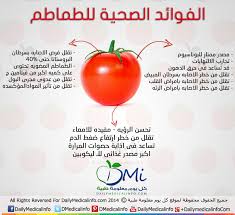 Pin By Laila Na On الصحة والغذاء والدواء Health Facts Food Home Health Remedies Health Info