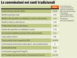 Ci vogliono appena 15 minuti per aprirlo, zero spese operative e puoi gestirlo anche dalla app sul tuo smartphone. Bancomat Pagopa Bollettino Postale Cbill Bonifici E Carte I Costi In Banca Corriere It
