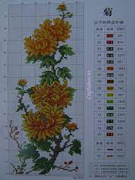 It is designed for beginners and uses only whole stitches, moderate backstitch and two french knots. Embroidery Archives Craft Ideas Crafts For Kids Hobbycraft Cross Stitch Flowers Cross Stitch Floral Cross Stitch