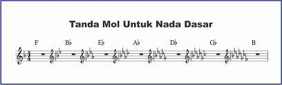 Kenapa tangga nada ini disebut dasar, karena pada tangga nada ini tidak ada kres/mol. Menghitung Tanda Mol Seputar Musik