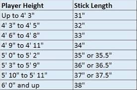 Field Hockey Stick Size Chart Hit The Net Sports