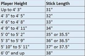 field hockey stick size chart hit the net sports