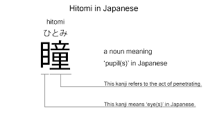 Hitomi is the Japanese word for 'pupil', explained