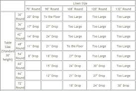 square tablecloth sizes lamon me