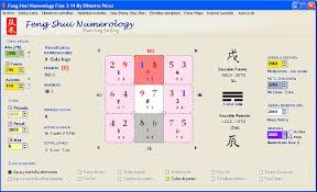 The Feng Shui Compass And Its Use Luo Pan Feng Shui Numerology Compatibility Numerology