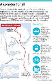 e1 north south expressway the longest expressway in malaysia with total length of 966 km running from bukit kayu hitam in the north (border town with thailand) and johor bahru in the south. Construction Of North South Corridor Back In Full Swing Parc Canberra Ec