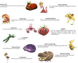 Which Foodimal Do You Think Is The Cutest From Cloudy With A Chance Of Meatballs 1 And Or 2 Meatballs 2 Meatballs Fruit Filling