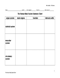 Human Body System Chart Fill Online Printable Fillable