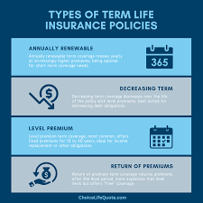Term Life Insurance | Simple Low-Cost Coverage