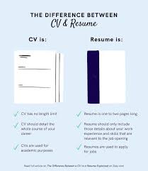 Although the terms cv and resume are thrown around interchangeably, they are not synonymous, and there is a significant difference between them. The Difference Between A Cv Vs A Resume Explained