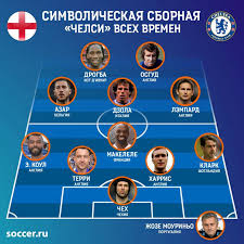 Download our app, the 5th stand! Simvolicheskaya Sbornaya Chelsi Vseh Vremen 24 02 2020 Chitat Blog Na Soccer Ru