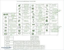 Did i miss a fuse? Volkswagen Jetta Engine Diagram In 2021 Fuse Box Car Fuses Electrical Wiring Diagram