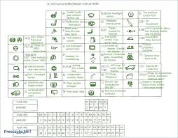 The attached image is a guide to the fuse symbol you are looking for. Volkswagen Jetta Engine Diagram In 2021 Fuse Box Car Fuses Electrical Wiring Diagram