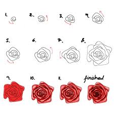 Rose Malen Fur Anfanger Einfaches Tutorial Malen Lernen Rose Malen Blumen Zeichnung Kurse Rosen Zeichnen