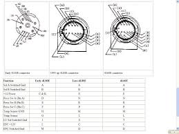 Wrg 5168 4l60e Transmission Shift Solenoid Wiring Diagram