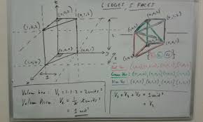 Pin On Whiteboard Mathematics
