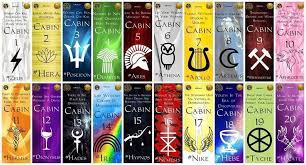 Quien no querría ser un campista en el campamento mestizo? Which Cabin Are You From Camphalfblood