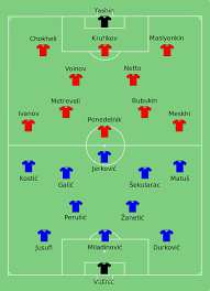 Juni, og finalen spilles en måned senere, 11. Em I Fotball 1960 Wikipedia