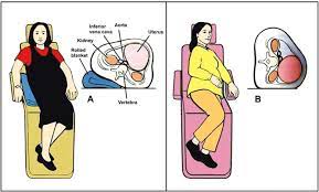 Oral Health Challenges In Pregnant Women Recommendations For Dental Care Professionals Sciencedirect