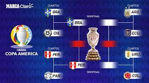 Cuartos de final de la copa américa: 50v0upyfq8xfsm