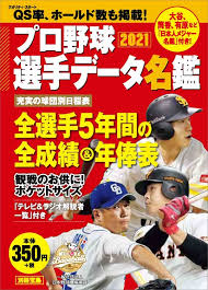The site owner hides the web page description. ãƒ—ãƒ­é‡Žçƒé¸æ‰‹ãƒ‡ãƒ¼ã‚¿åé''2021 å®å³¶ç¤¾ã®å…¬å¼webã‚µã‚¤ãƒˆ å®å³¶ãƒãƒ£ãƒ³ãƒãƒ«
