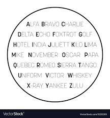 1 nicht gebräuchlich, 2 früher: Nato Phonetic Alphabet Text In Circle Royalty Free Vector