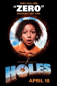 Holes Zero Character Analysis