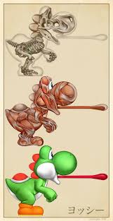 Yoshi Anatomy Poster Super Mario Inspired Biology Wall Art Etsy In 2021 Etsy Wall Art Yoshi Drawing Yoshi