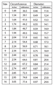 Rigorous How To Measure Mens Ring Size Mens Ring Size Chart