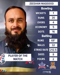 Presenting the West Division standouts of the Minor League Cricket 2024  Team of the Tournament