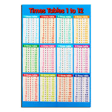 Math Poster Family Educational Times Tables Maths Children Wall Chart Poster 53 35cm For Paste In The Childrens Bedroom