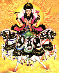 Image result for suryanarayana bhgvan