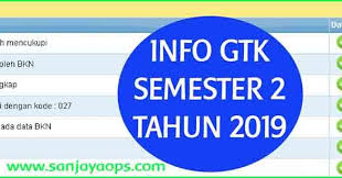 Cara input jam mengajar guru tik dan bk di dapodik. Login Info Gtk Cek Validasi Data Tunjangan Profesi Guru Semester 1 Tahun 2019 2020 Sanjayaops