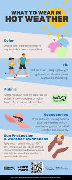 What to Wear in Hot Weather | Texas A&M AgriLife Extension