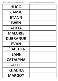 Quelques Activites Autour Du Prenom Dans Ma Classe De Moyenne Section En Tout Debut D Annee Il Est Interessant D Le Prenom Etiquette Prenom Maternelle Prenom