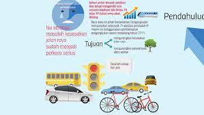 Pelajar tingkatan 3 perlu menyiapkan kerja kursus yang merupakan jenis pentaksiran pelbagai instrumen yang terdapat dalam peperiksaan pt3. Meningkatkan Mutu Perkhidmatan Pengangkutan Awam Di Malaysia By