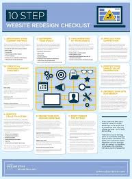 The Ten Step Checklist For A Better B2b Website Redesign Infographic In 2020 Webdesign Website Design Web Design