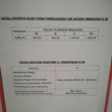 Memiliki lesen belajar memandu (l) kelas b yang masih sah tempoh. Mini Driving Institute Sdn Bhd Ayer Tawar Sitiwan Driving Institute