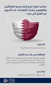.مجلس الوزراء قرار رئيس مجلس الوزراء قرار وزاري قرار النائب العام قرار مجلس اعلى قرار رئيس مجلس أعلى قرار مجلس ادارة قرار رئيس مجلس انتمائنا العربي والإسلامي الذي نعتز به، وبعد الاطلاع على نتائج الاستفتاء على الدستور الدائم لدولة قطر الذي أجري في اليوم التاسع. Ù†Ø¯ÙŠØ¨ Ù‚Ø·Ø± No Twitter Ø§Ø¨ØªØ¯Ø§Ø¡ Ù…Ù† Ø§Ù„Ø£Ø­Ø¯ Ø§Ù„Ù…Ù‚Ø¨Ù„ Ù…Ø¬Ù„Ø³ Ø§Ù„ÙˆØ²Ø±Ø§Ø¡ ÙŠÙ‚Ø±Ø± Ø¥Ù„Ø²Ø§Ù… Ø¬Ù…ÙŠØ¹ Ø§Ù„Ù…ÙˆØ§Ø·Ù†ÙŠÙ† ÙˆØ§Ù„Ù…Ù‚ÙŠÙ…ÙŠÙ† Ø¹Ù„Ù‰ Ø£Ø±Ø¶ Ù‚Ø·Ø± Ø¨Ø§Ø±ØªØ¯Ø§Ø¡ Ø§Ù„ÙƒÙ…Ø§Ù…Ø§Øª ØªØ¹Ø±Ù Ø¹Ù„Ù‰ ØªÙØ§ØµÙŠÙ„ Ø§Ù„Ù‚Ø±Ø§Ø± Ù†Ø¯ÙŠØ¨ Ù‚Ø·Ø± Https T Co Xiech7bxrj