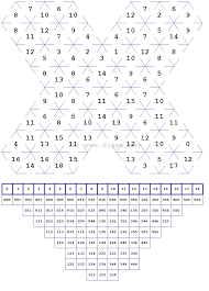 Triangle block puzzle game mod: 7 Puzzles Ideas Puzzles Sudoku Trigon