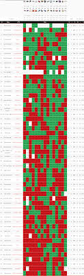 Including nfl picks against the spread, moneyline, points totals. Expert Nfl Picks And Predictions Week 1 Bigonsports